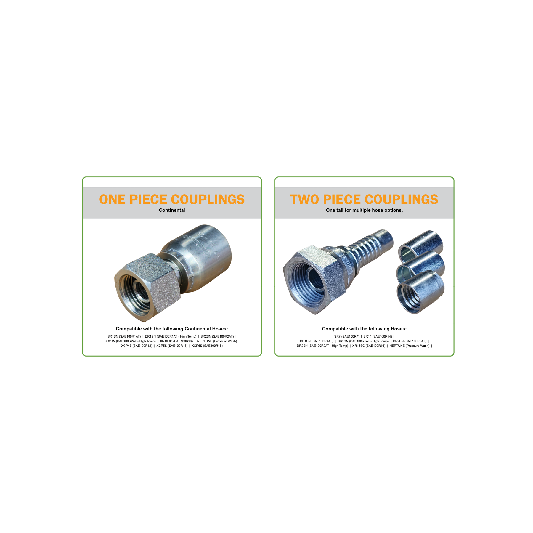 Hydraulic Fittings: One Piece vs Two Piece