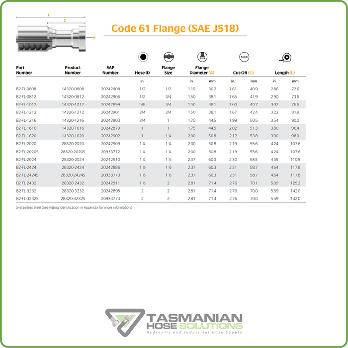 B2-FL - CODE 61 STRAIGHT FLANGE HOSETAIL (ONE PIECE BRAID HOSETAILS)