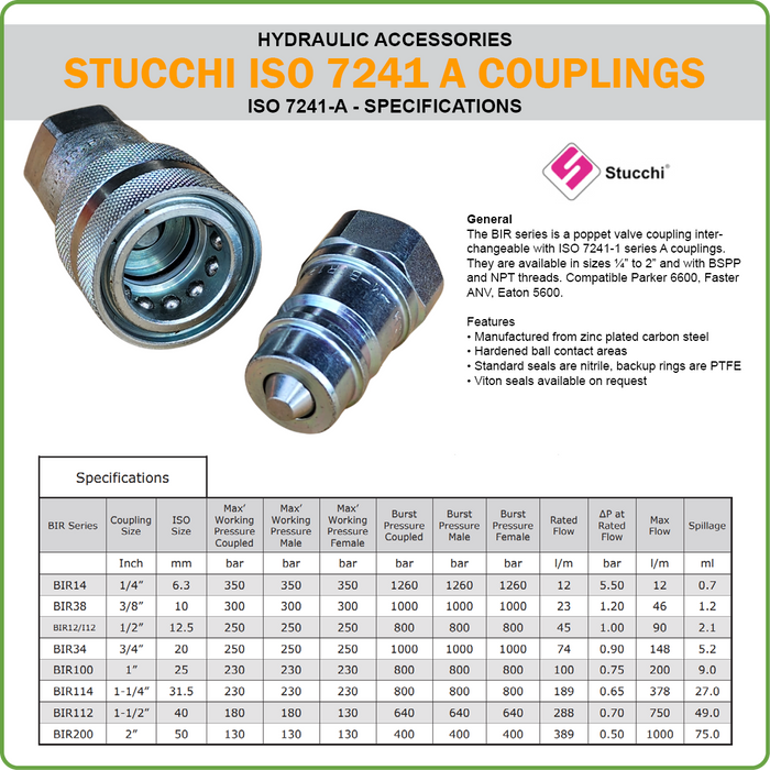 QC - STUCCHI POPPET COUPLING ISO 7241 A (HYDRAULIC ACCESSORIES)