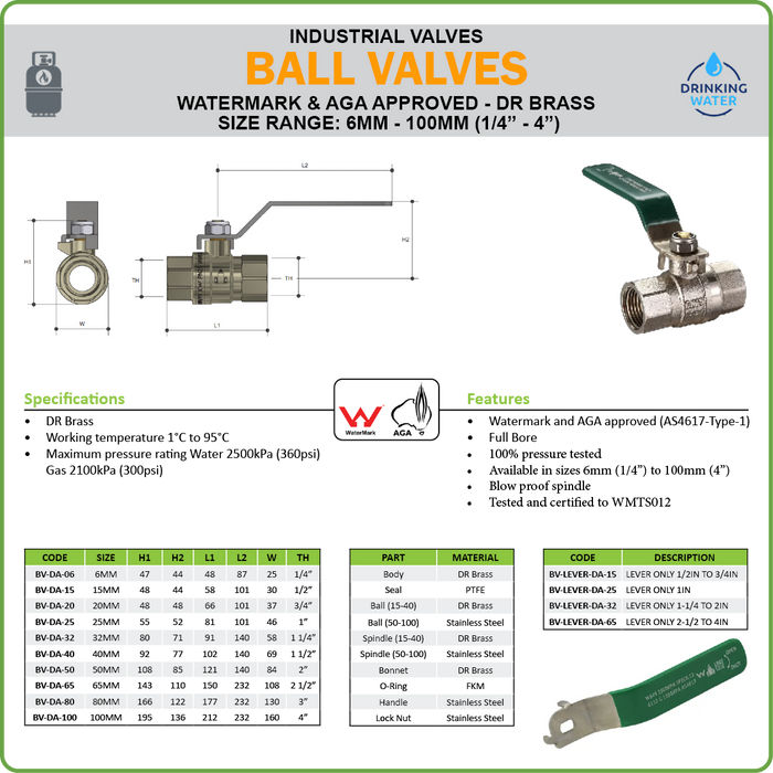 BALL VALVE - DR BRASS - DUAL APPROVED - F/F BSP