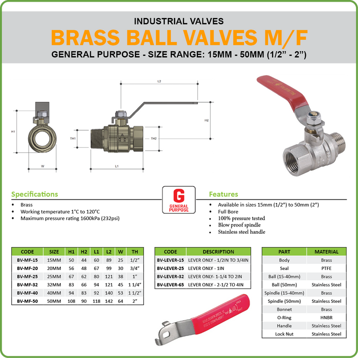 BALL VALVE - BRASS - GENERAL PURPOSE - M/F BSP