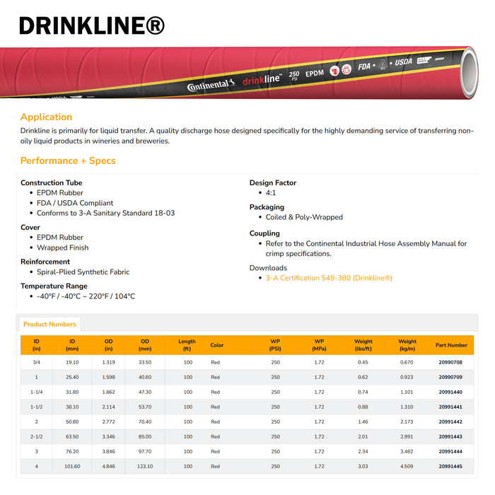 DRINKLINE EPDM ASSEMBLIES SANITARY CRIMPED TRI-CLAMP