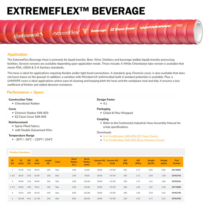 EXTREMEFLEX BEVERAGE EZ GLIDE ASSEMBLIES - TRI-CLAMP