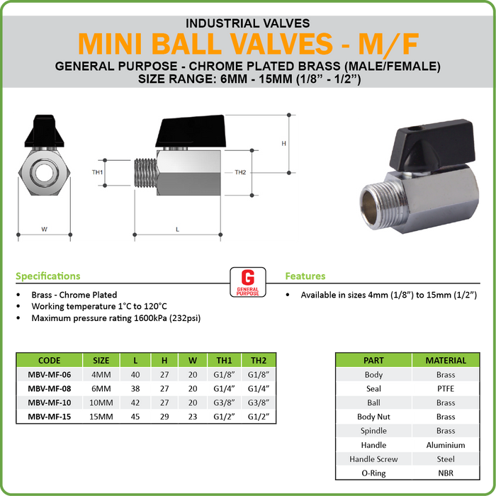 BALL VALVE - CHROME PLATED - MINI - GENERAL PURPOSE - M/F BSP