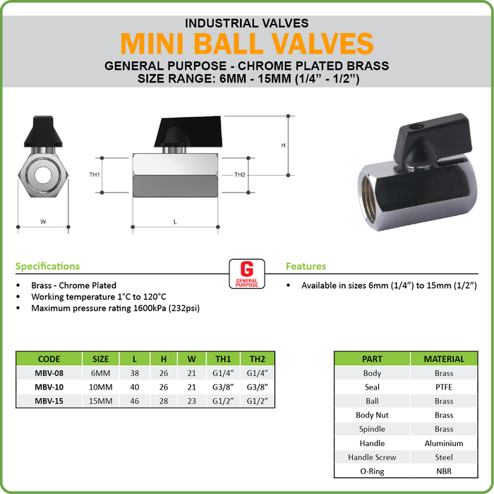 BALL VALVE - CHROME PLATED - MINI - GENERAL PURPOSE - F/F BSP