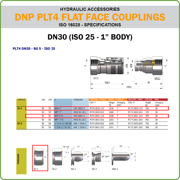 DNP FLATFACE COUPLING ISO16028