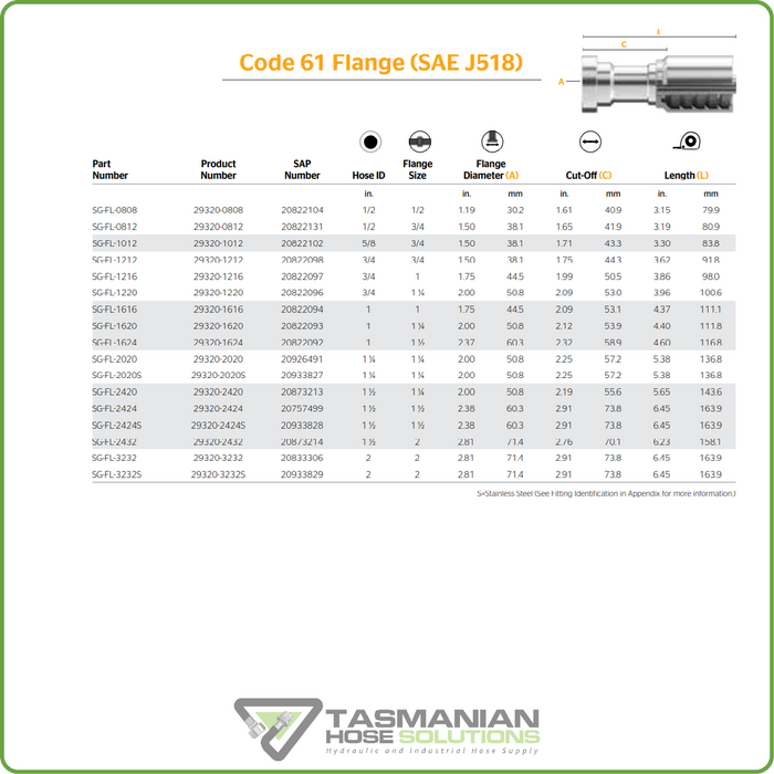 SG-FL - CODE 61 STRAIGHT HOSETAIL (ONE PIECE SPIRAL HOSETAILS)