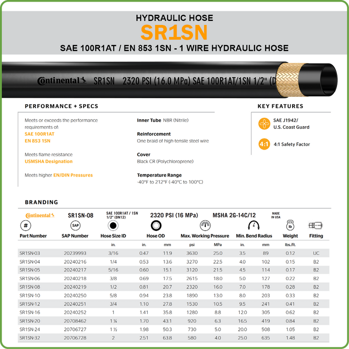 SR1SN - SAE100R1AT STANDARD 1 WIRE (PER MM)