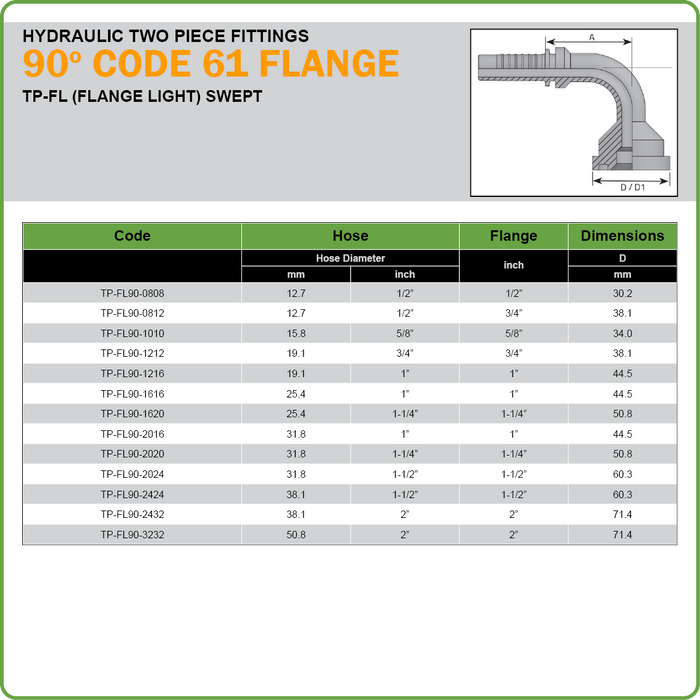 TP-FL90 - CODE 61 90DEG HOSETAIL (TWO PIECE HOSETAILS)