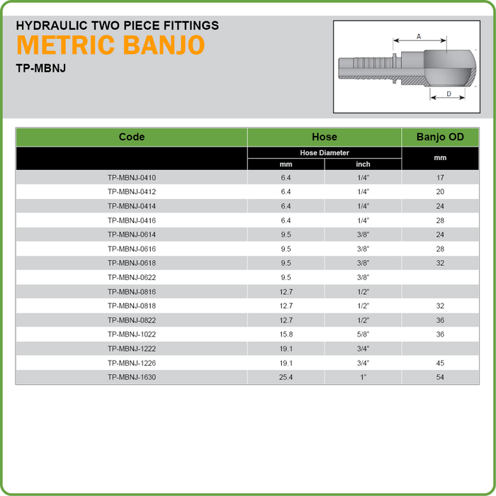 TP-MBNJ - METRIC BANJO HOSETAIL (TWO PIECE HOSETAILS)