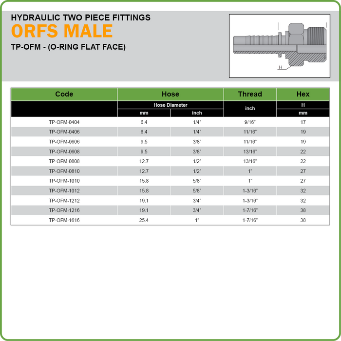 TP-OFM - ORFS MALE HOSETAIL (TWO PIECE HOSETAILS)