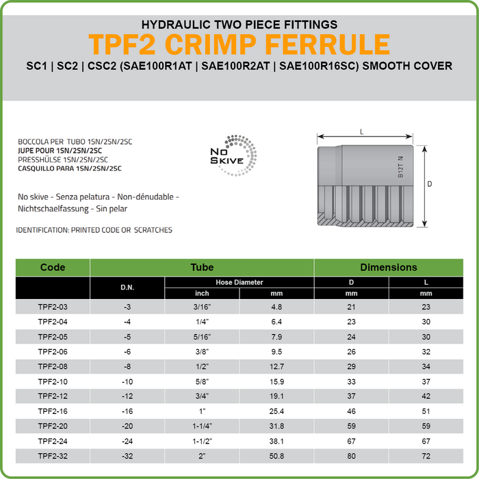 TPF2 - CRIMP FERRULE SUIT 1SN/2SN/2SC/PRESSURE WASH (TWO PIECE HOSETAILS)