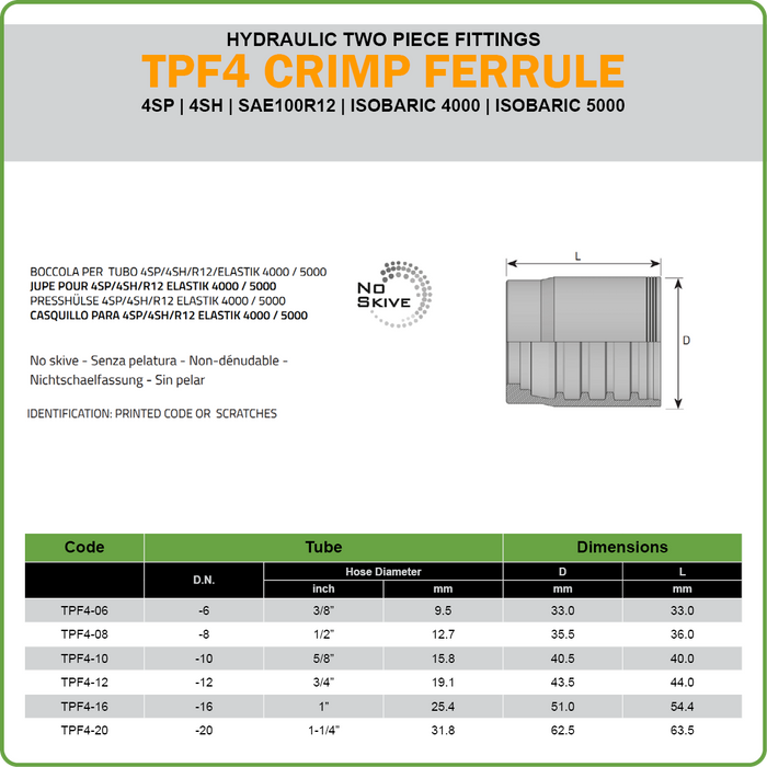 TPF4 - CRIMP FERRULE NON SKIVE SUIT R12, EV5K (TWO PIECE HOSETAILS)