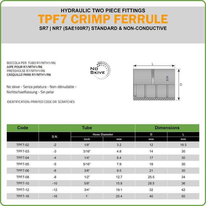 TPF7 - CRIMP FERRULE SUIT R7 THERMOPLASTIC (TWO PIECE HOSETAILS)