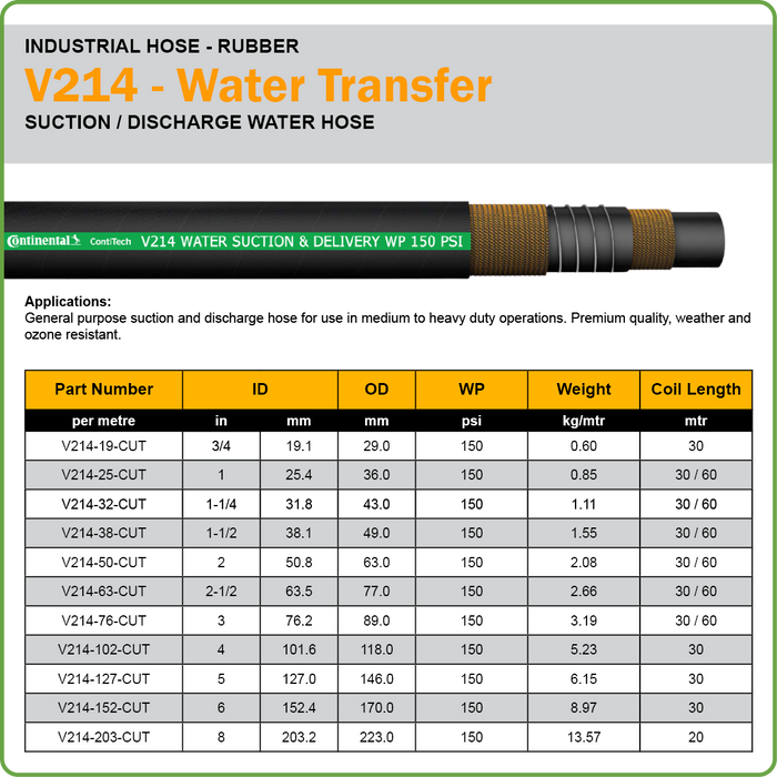 CONTINENTAL WATER SUCTION/DISCHARGE HOSE