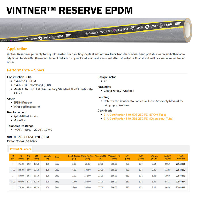 CONTINENTAL VINTNER RESERVE EPDM BEVERAGE HOSE