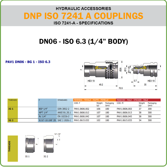 QC - DNP POPPET COUPLING ISO 7241 A (HYDRAULIC ACCESSORIES)